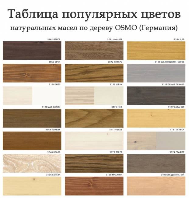 Шкаф навесной 500 х 300 х 360, сосна, без покраски