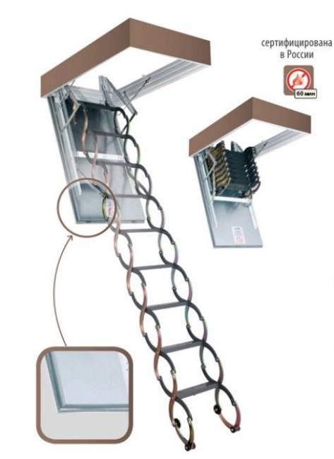 Чердачная термоизоляционная ножничная лестница LSF Чердачная термоизоляционная ножничная лестница LSF