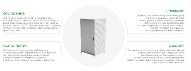 Мобильная туалетная кабина «Север», цвет – белый